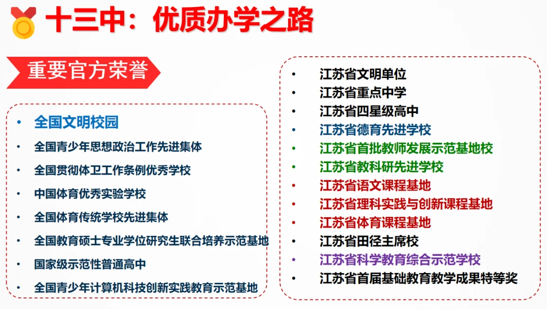 篮球课训练教案_1