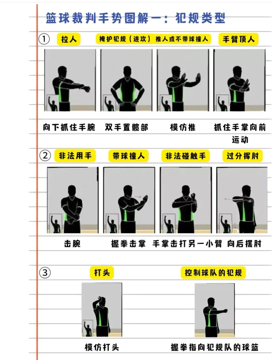 如何使用智能裁判提升篮球训练效果